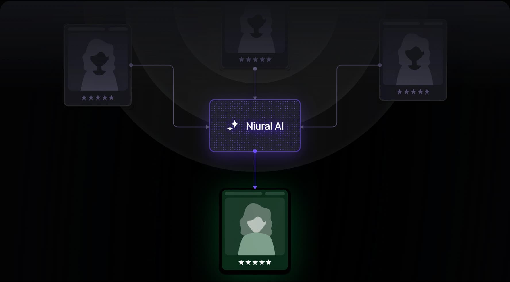 Onboarding Automation