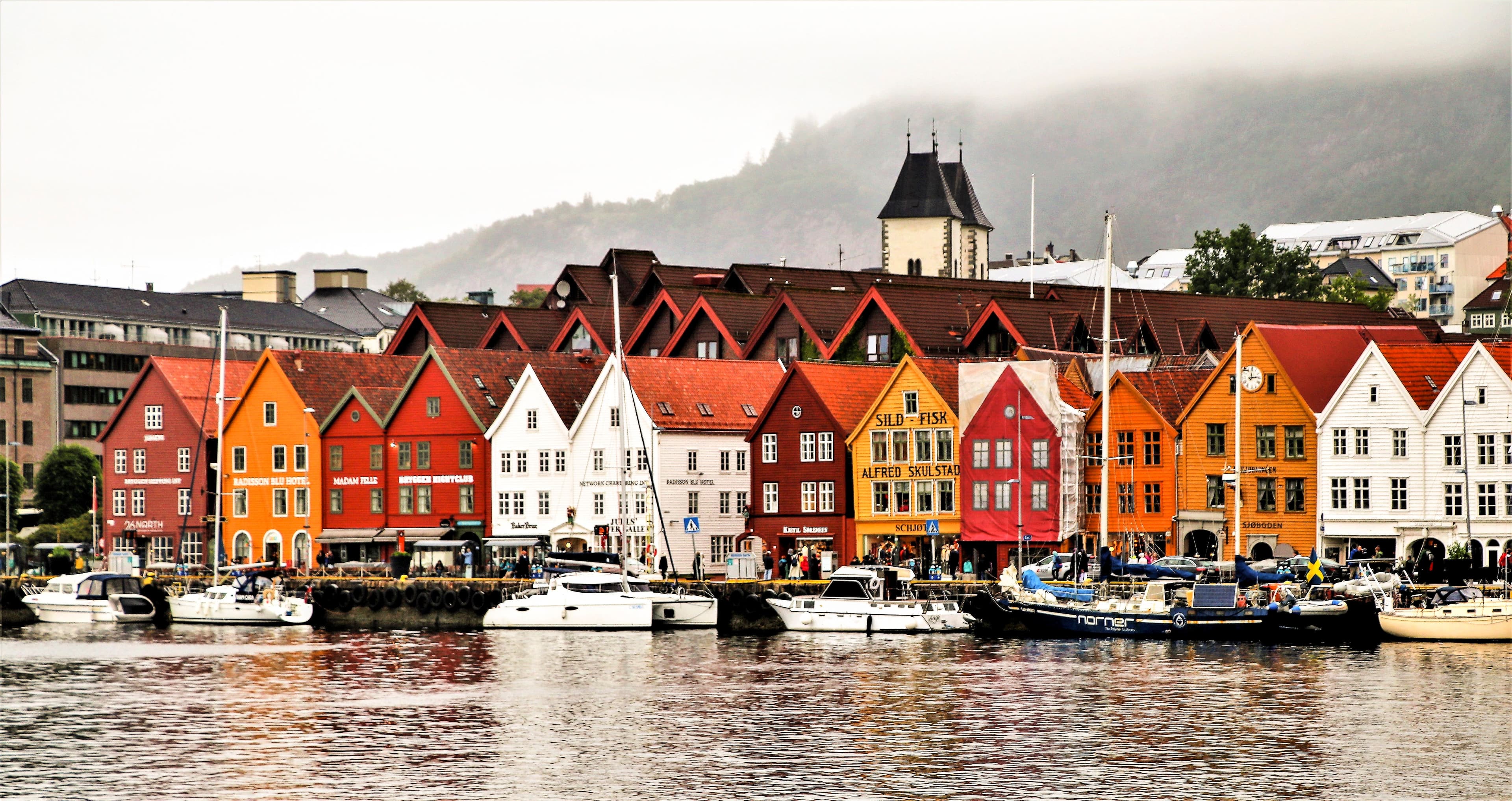 Hiring in Norway: Minimum Wage and Employment Guide