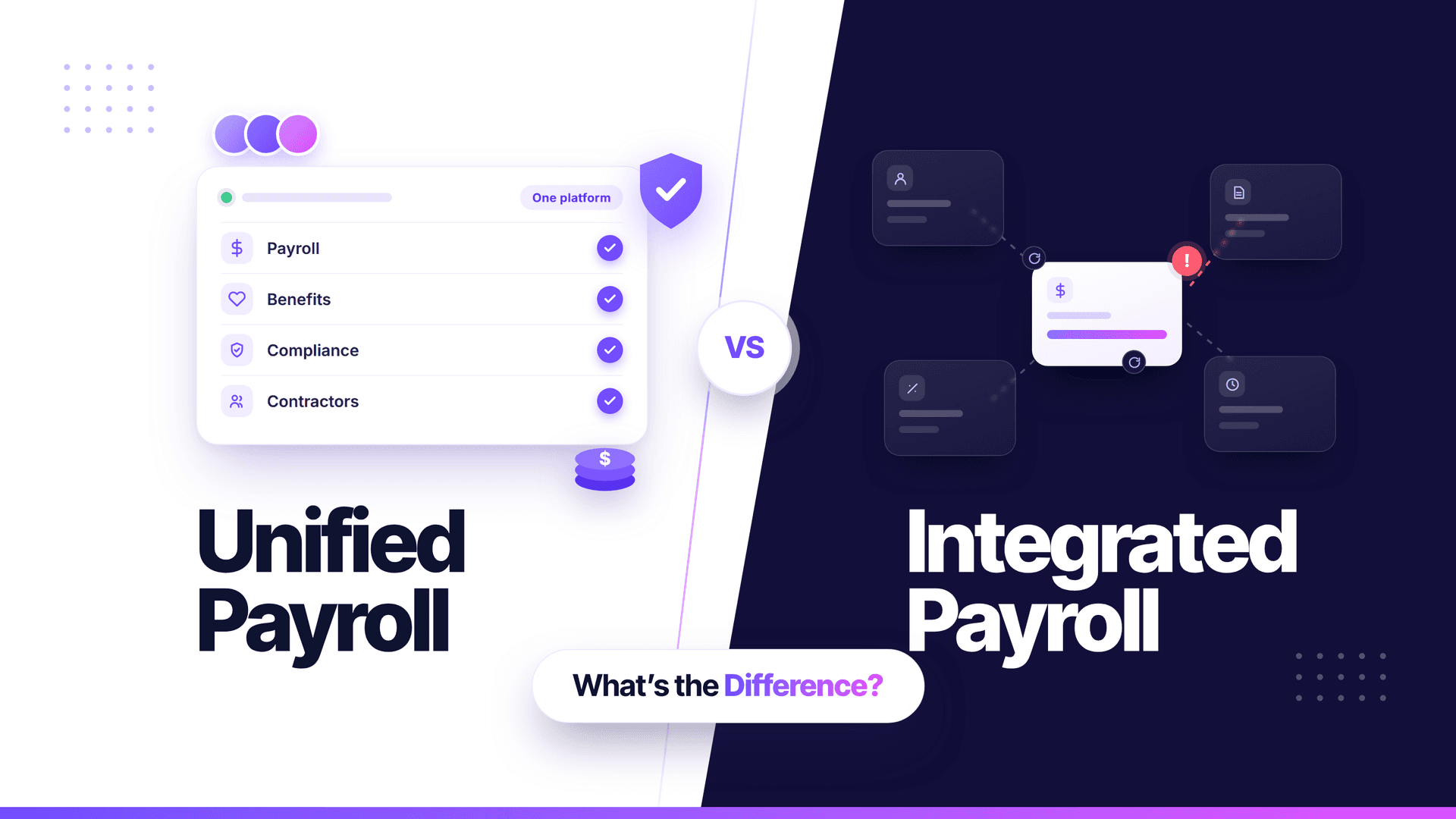 Unified vs Integrated payroll